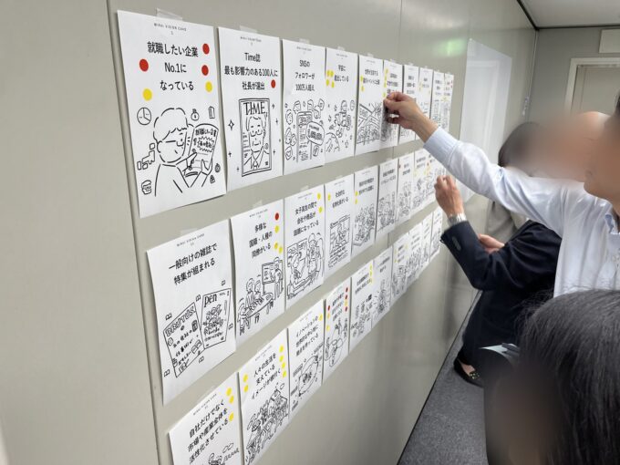 中期経営計画を「自分たちのもの」にする、共創型の策定プロセスとビジュアル化